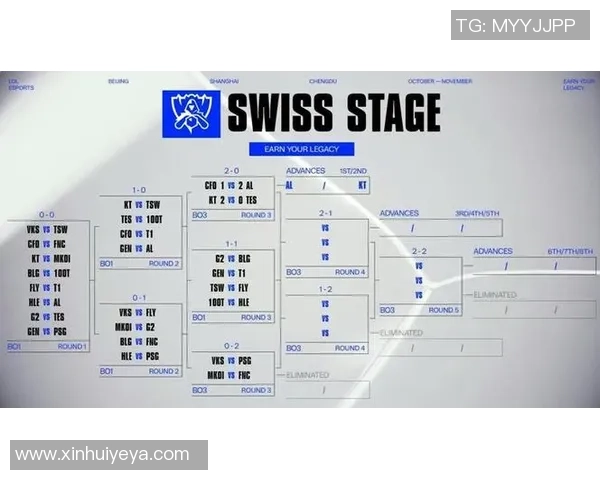 TSW迎战FLY巅峰对决双方强势出击争夺荣耀之巅