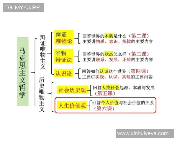 从唯物辩证法视角探究穿越火线中团队协作与个人价值的辩证统一