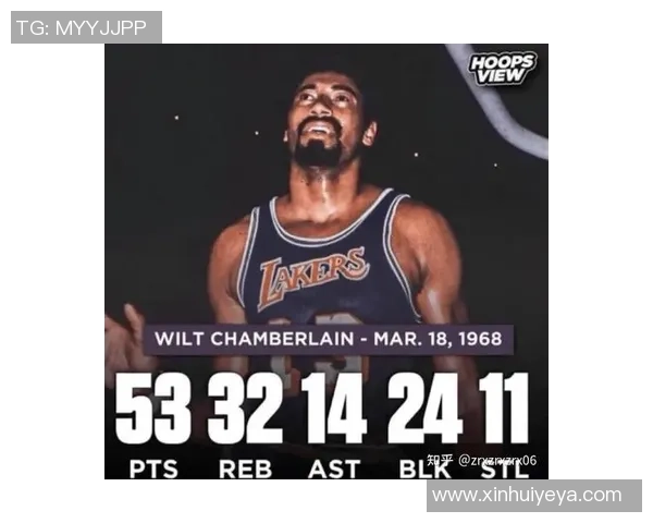 威尔特张伯伦的传奇篮球生涯与他对篮球历史的深远影响