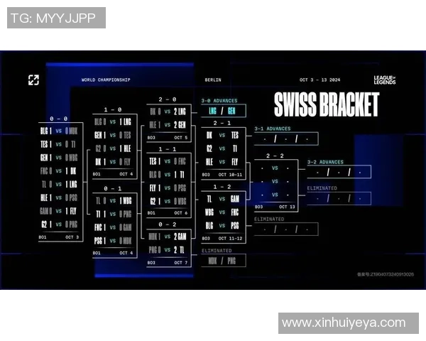 英雄联盟S15总决赛精彩回顾：冠军之争与战术革新全面解析